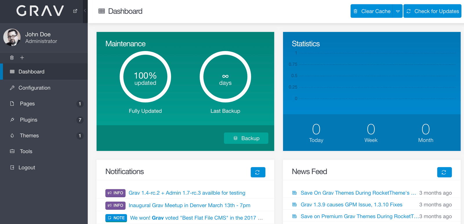Tablero o Dashboard