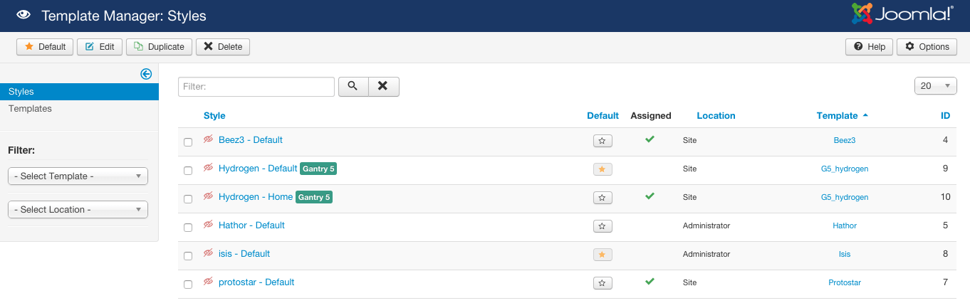 Método del Panel de Control